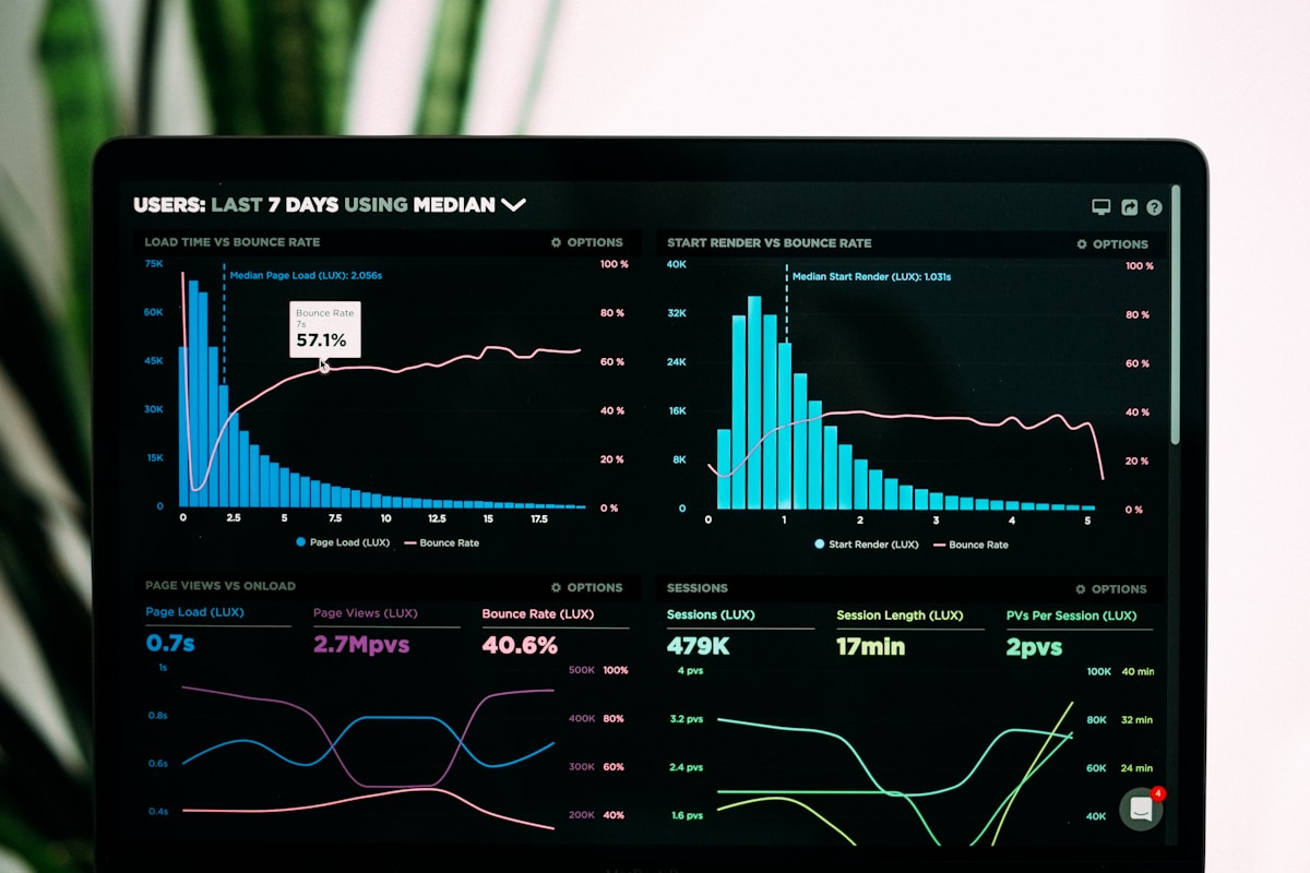 Lead generation and CRO review session with funnel analytics at AudienceSpark